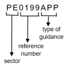 Pension Sector guidance with reference number 0199 and type Approach