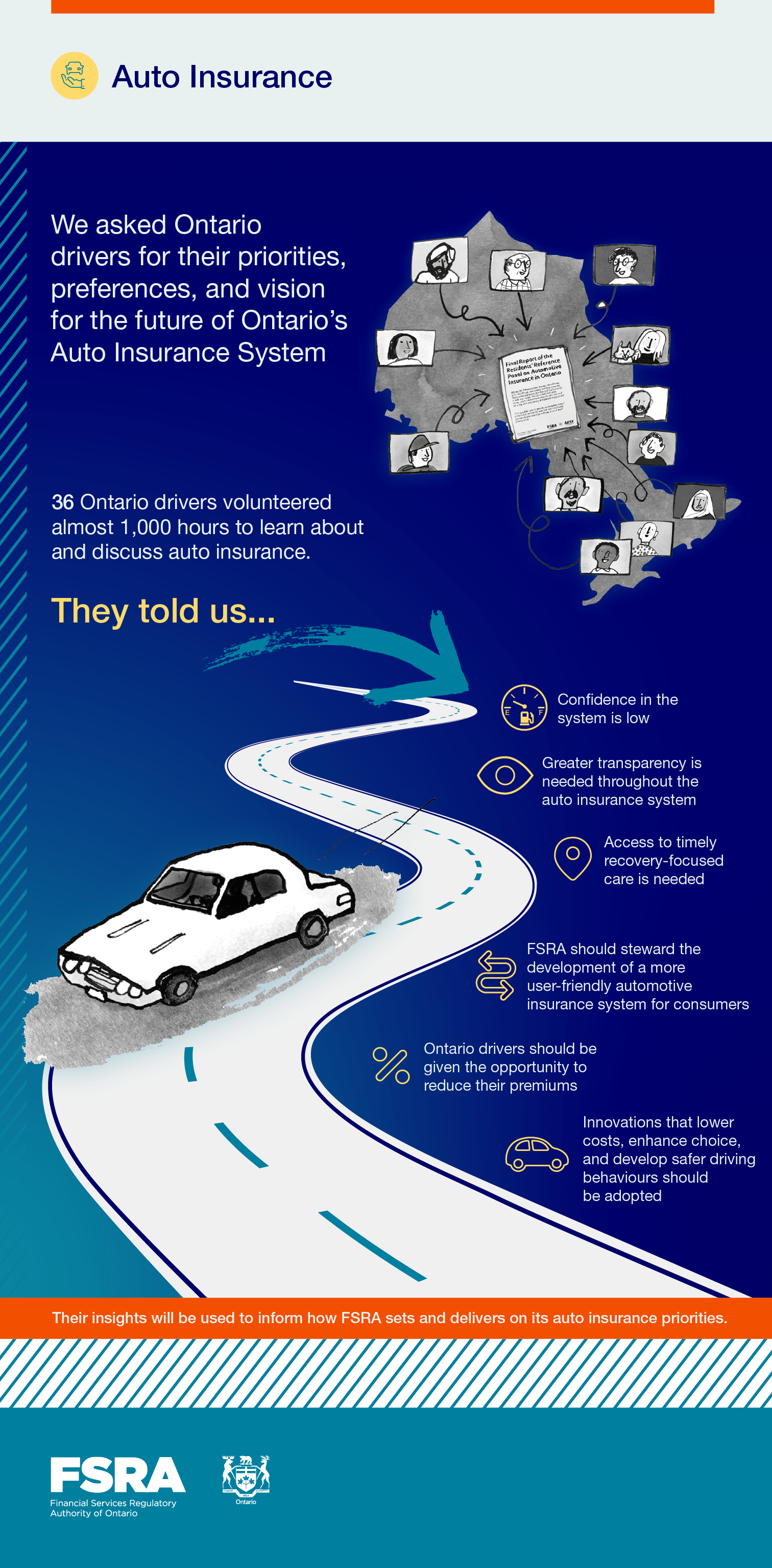 Infographic - Report of the Residents' Reference Panel on Automotive Insurance in Ontario