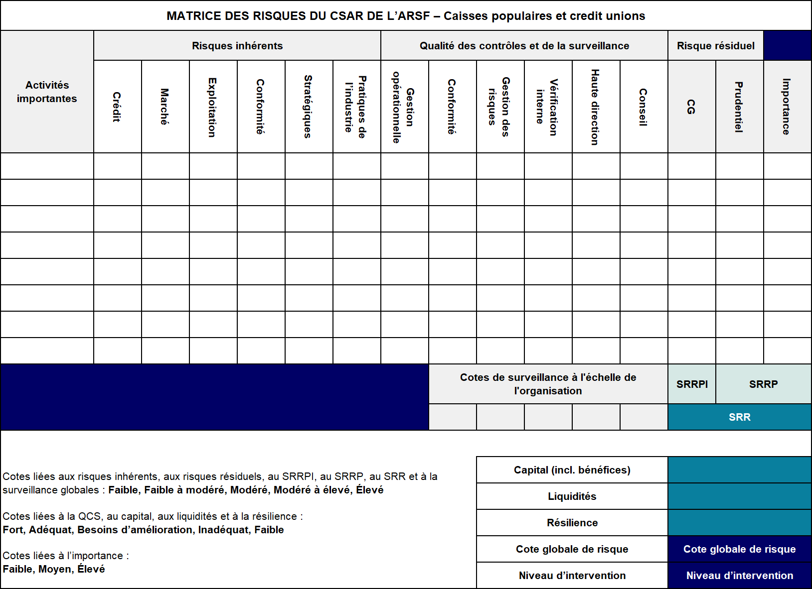 Risk Matrix_FR