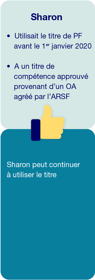 Sharon - les exemples suivants de planificateurs financiers et de conseillers financiers pour déterminer l’admissibilité à la transition ou à l’utilisation du titre.